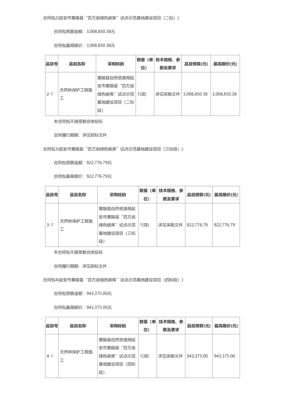 【招标】碳试点862.17万-黄陵县自然资源局延安市黄陵县“百万亩绿色碳库”试点示范基地建设项目招标公告_第2页