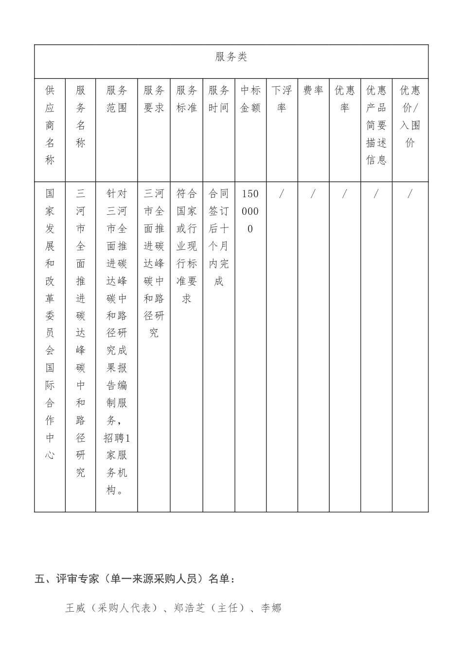 【中标】碳咨询150万-三河市全面推进碳达峰碳中和路径研究竞争性磋商成交公告-国家发展和改革委员会国际合作中心_第2页