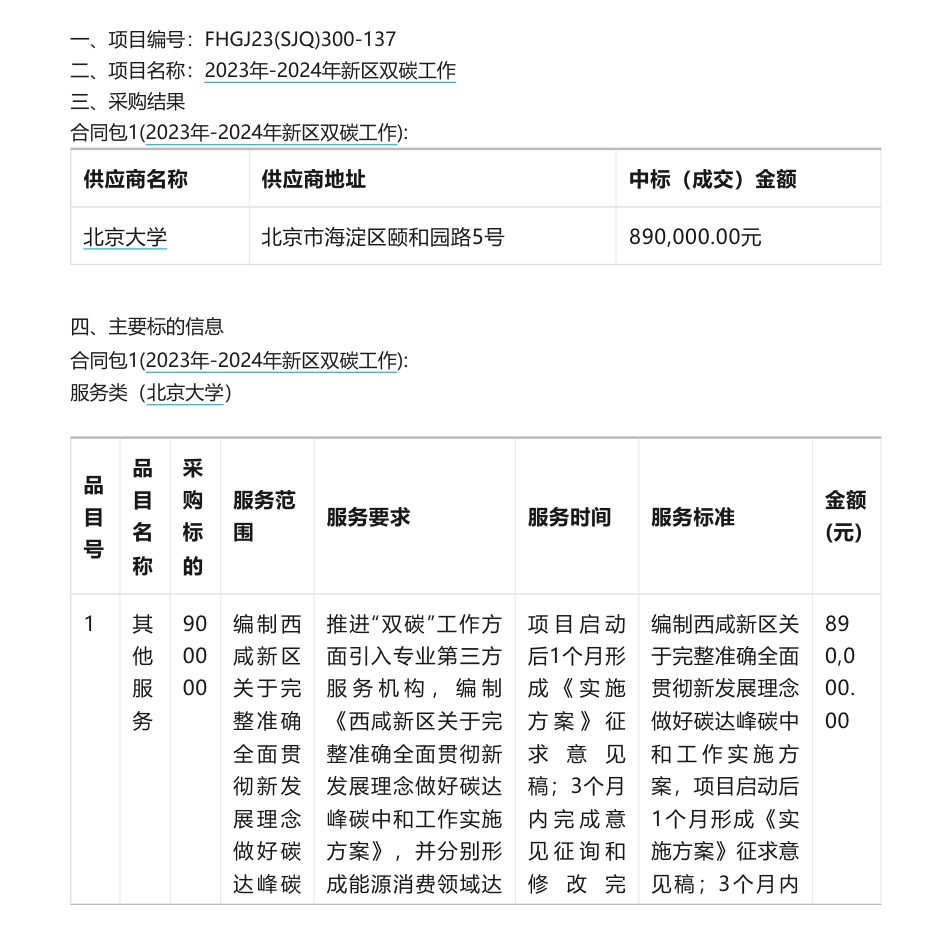 【中标】碳咨询89万-陕西省西咸新区2023年-2024年新区双碳工作中标（成交）结果公告-北京大学_第1页