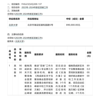 【中标】碳咨询89万-陕西省西咸新区2023年-2024年新区双碳工作中标（成交）结果公告-北京大学