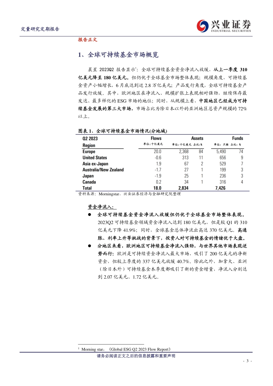 兴业证券：ESG观察--2023Q2全球可持续基金市场回顾_第3页