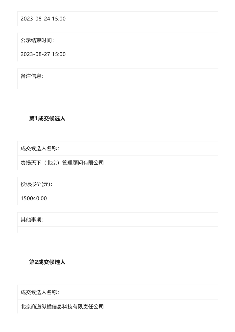 【中标】ESG15.004万-某金融企业ESG管理体系建设项目候选人公示-责扬天下（北京）管理顾问有限公司_第2页