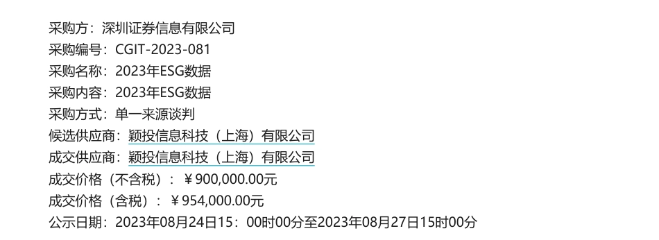【中标】ESG90万-深圳证券信息有限公司关于“2023年ESG数据（CGIT-2023-081）”成交结果的公示-颖投信息科技（上海）有限公司_第1页