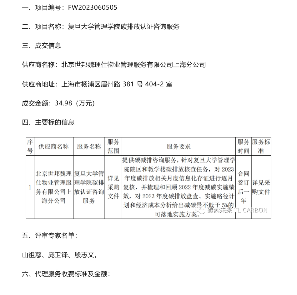【中标】碳认证34.98万-复旦大学管理学院碳排放认证咨询服务成交公告-北京世邦魏理仕物业管理服务有限公司上海分公司_第1页