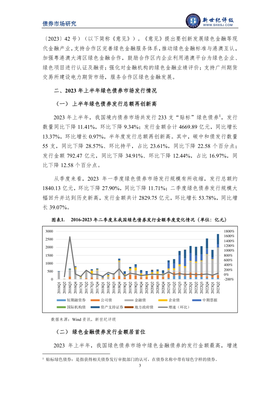 新世纪评级-绿色金融债增长显著 绿债半年度发行总额创新高——2023年上半年中国绿色债券市场分析报告-16页_第3页