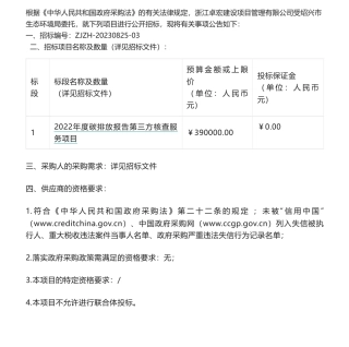 【招标】碳核查39万-绍兴市2022年度碳排放报告第三方核查服务项目招标公告