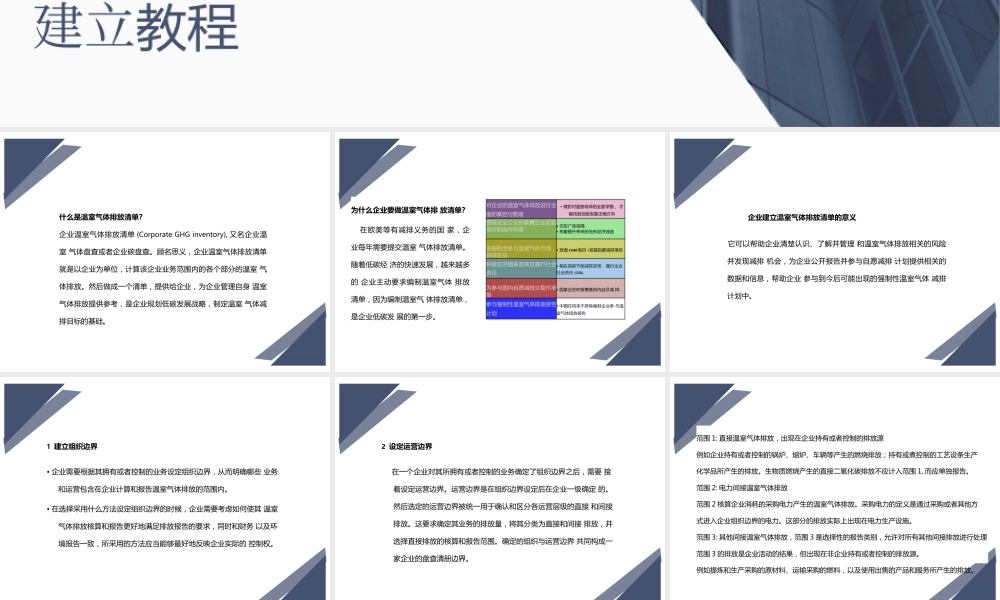 企业温室气体排放清单编制教程PPT