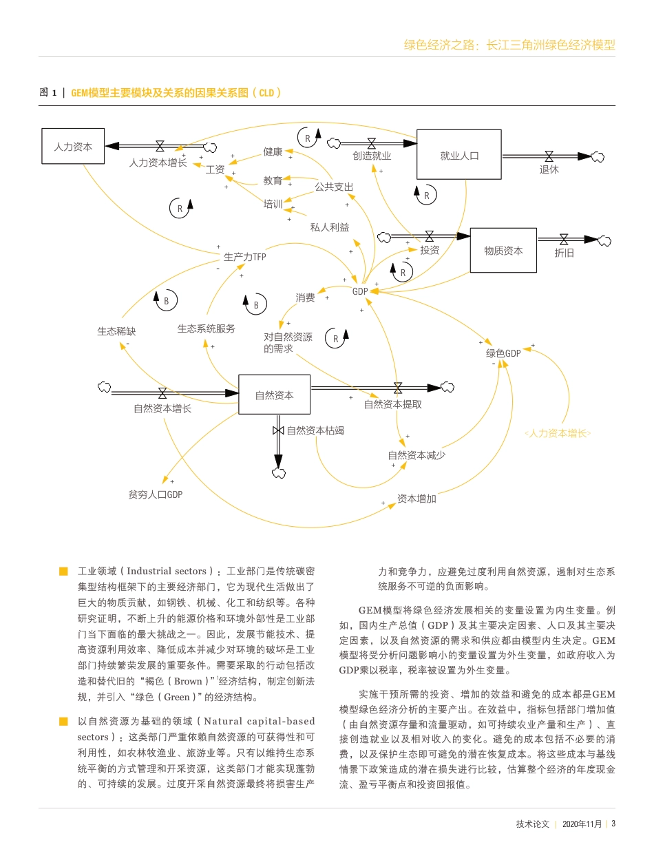 绿色经济之路：长江三角洲绿色经济模型-WRI_第3页