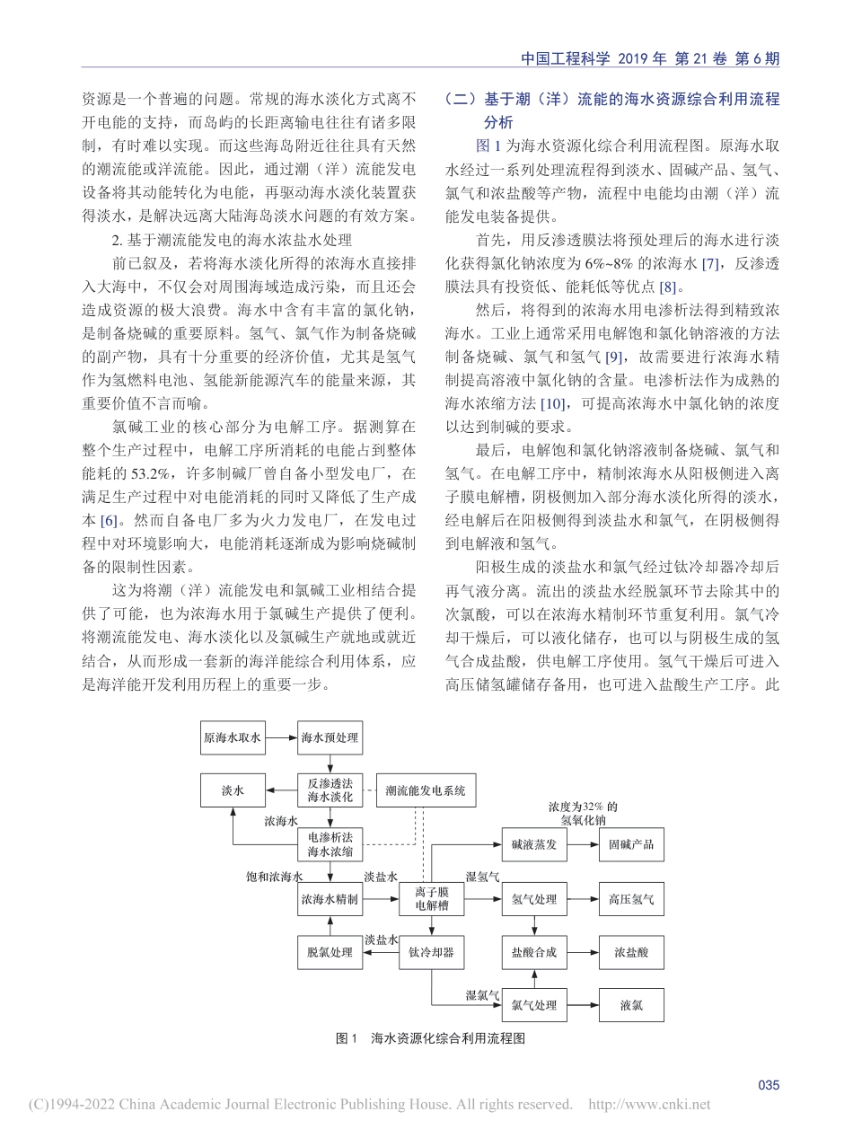 基于海洋能的海水资源综合利用研究_第3页