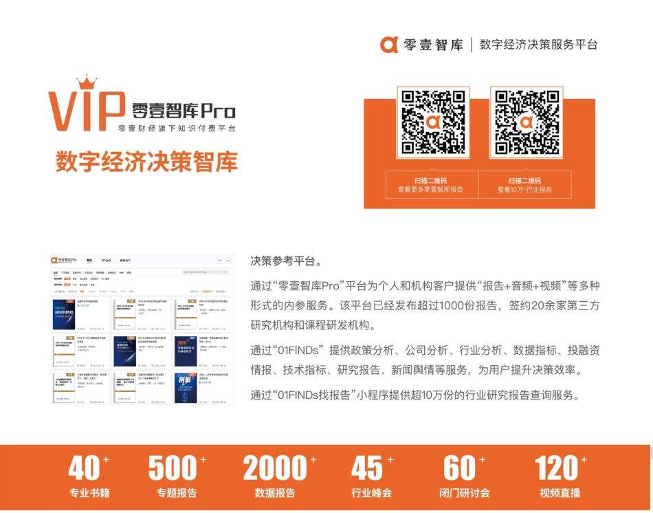 零壹智库-2022全国绿色技术创新指数-13页_第2页