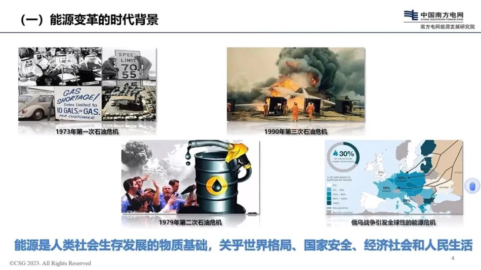 能源变革时代综合能源服务商业模式设计--南方电网 吴鸿亮_第3页