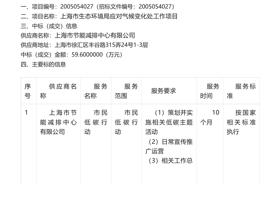【中标】气候变化59.6万-上海市生态环境局应对气候变化处工作项目中标公告_第1页