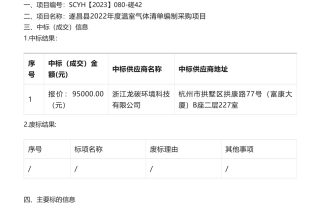 【中标】温气清单9.5万-关于遂昌县2022年度温室气体清单编制采购项目中标(成交)结果公告-浙江龙碳环境科技有限公司