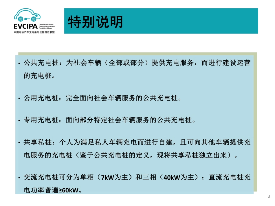 2023年7月电动汽车充换电基础设施运行情况-31页_第3页
