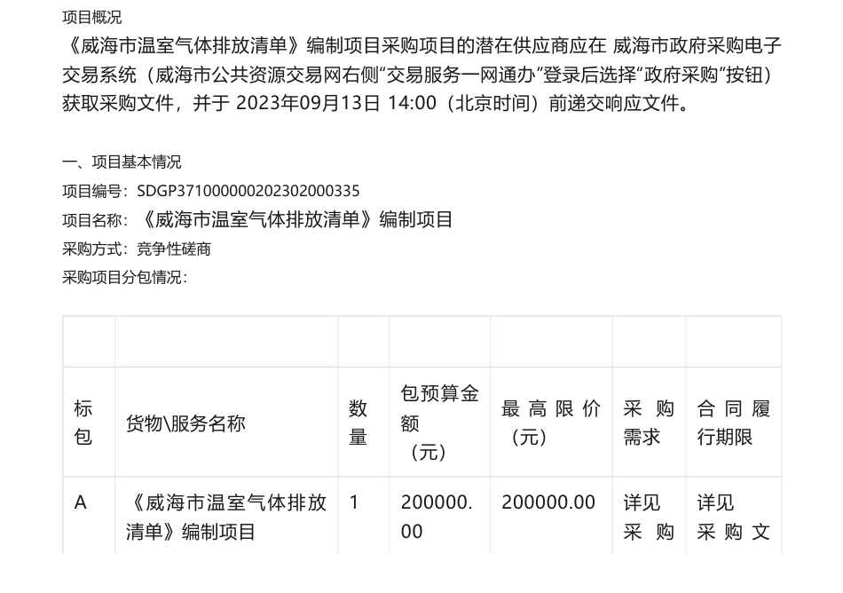 【招标】温气清单20万-威海市生态环境局《威海市温室气体排放清单》编制项目竞争性磋商采购公告_第1页