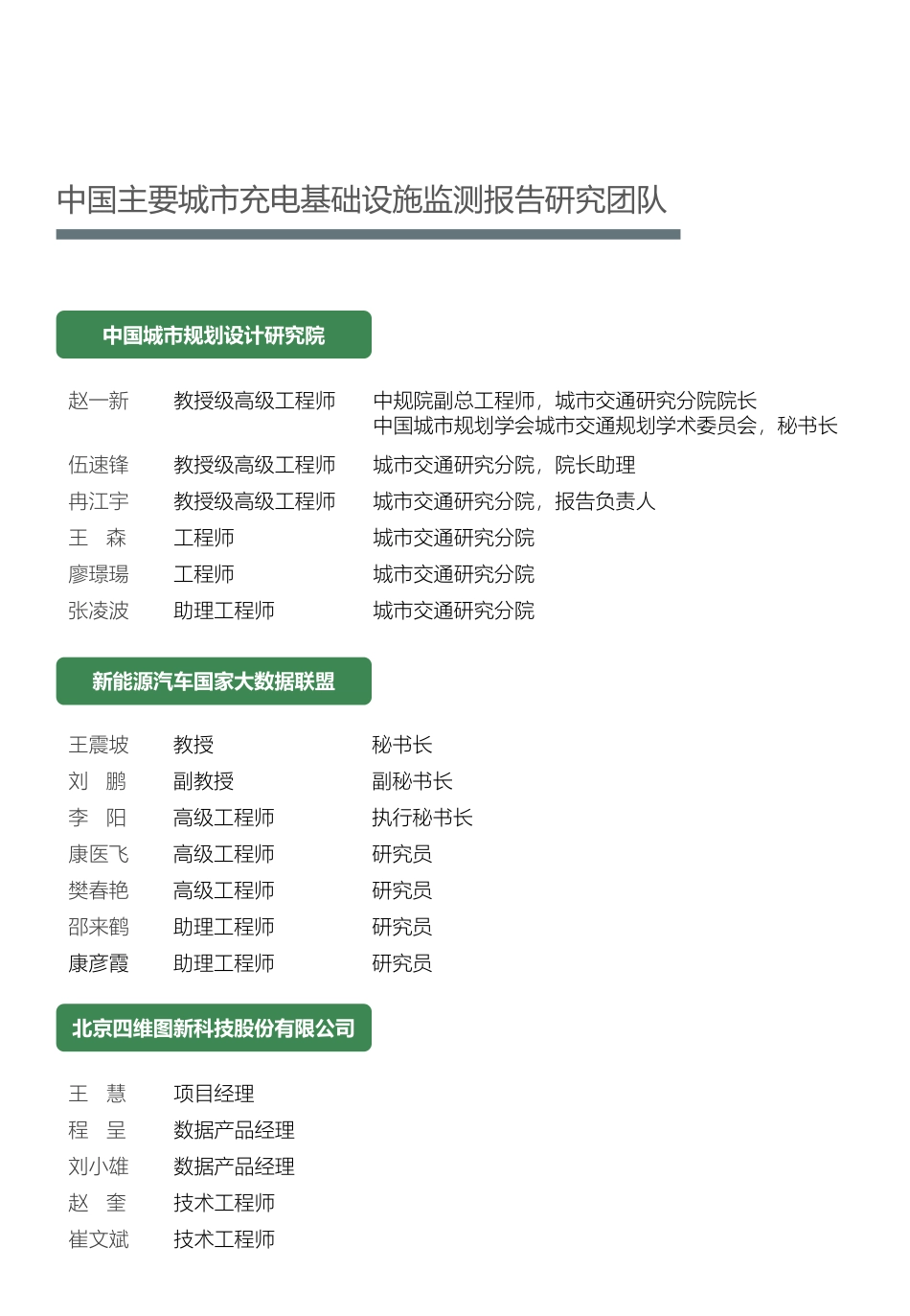 2023年中国主要城市充电基础设施监测报告-中规院-2023.8-39页_第3页