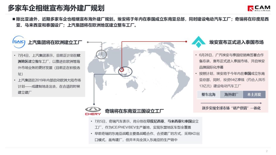 CAM：从比亚迪“落子”巴西看车企海外建厂趋势_第3页