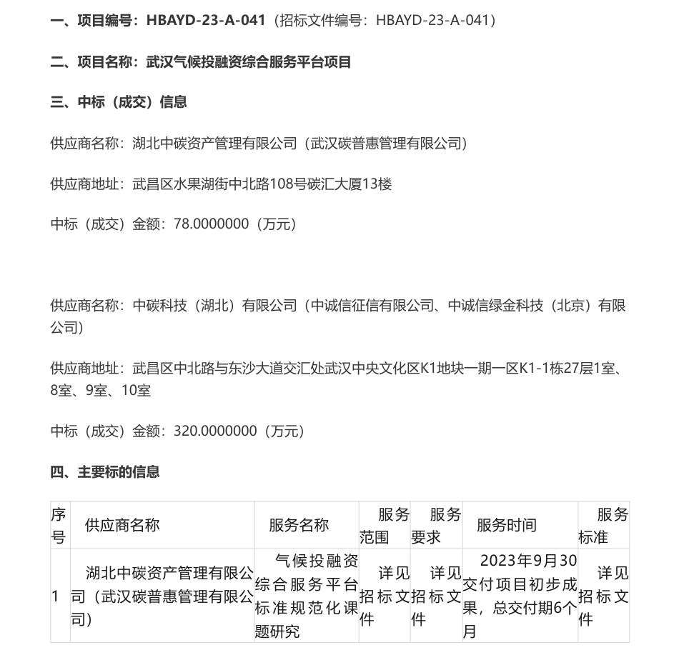 【中标】碳服务320万-武汉气候投融资综合服务平台项目中标公告-湖北中碳资产管理有限公司、中碳科技（湖北）有限公司_第1页