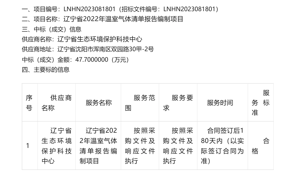 【中标】碳报告47.7万-辽宁省2022年温室气体清单报告编制项目成交公告-辽宁省生态环境保护科技中心_第1页