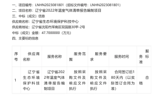 【中标】碳报告47.7万-辽宁省2022年温室气体清单报告编制项目成交公告-辽宁省生态环境保护科技中心