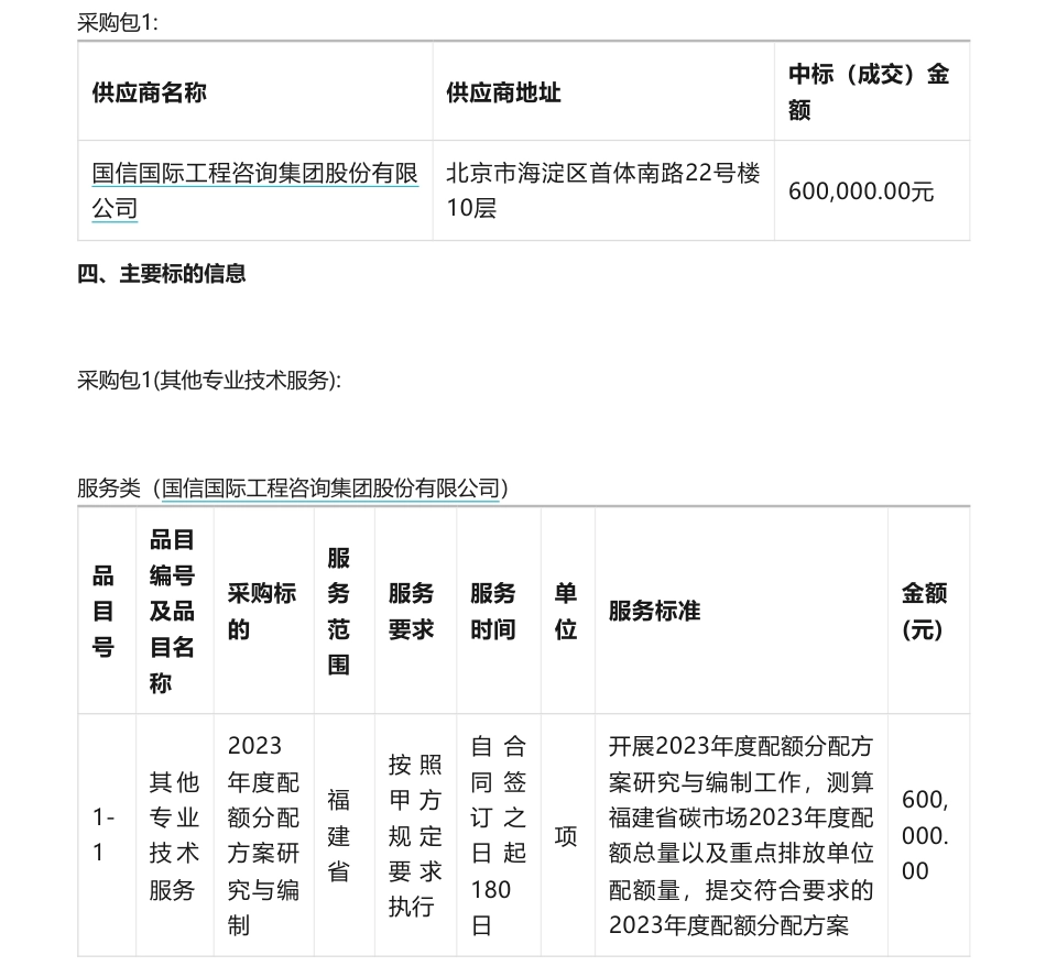 【中标】碳方案60万-福建省2023年度配额分配方案研究与编制的采购项目结果公告-国信国际工程咨询集团股份有限公司_第1页