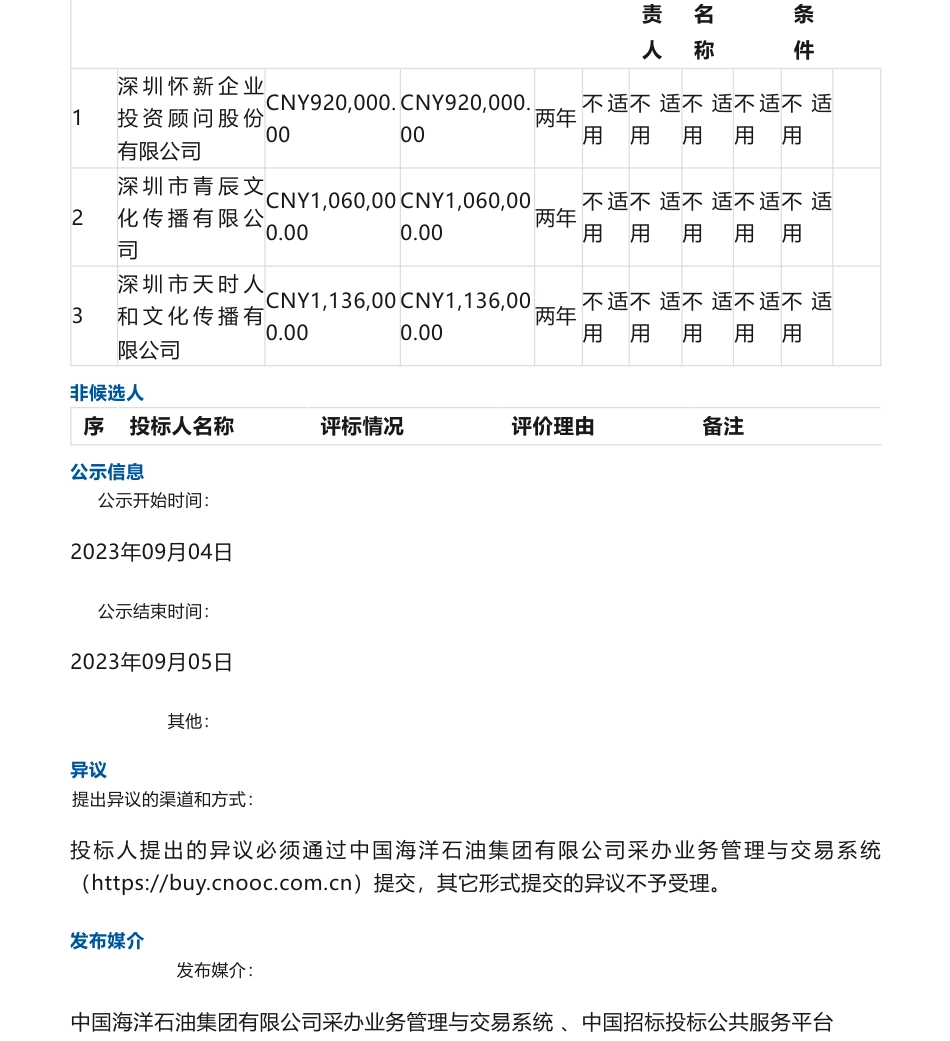 【中标】ESG92万-海油工程-财务管理部-ESG管理咨询服务中标候选人公示_第2页