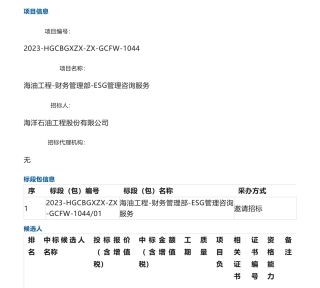 【中标】ESG92万-海油工程-财务管理部-ESG管理咨询服务中标候选人公示