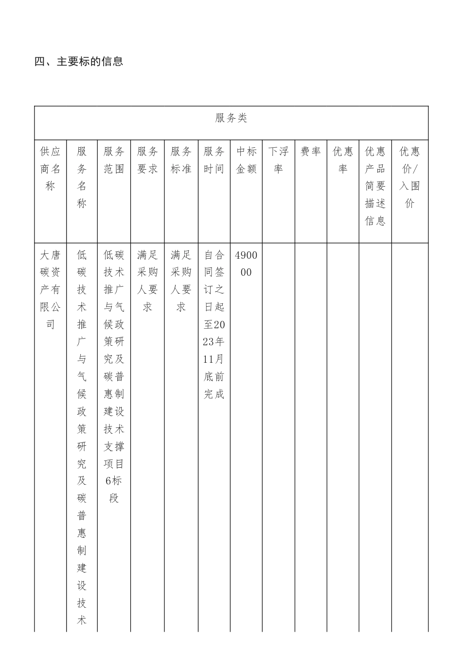 【中标】碳汇49万-低碳技术推广与气候政策研究及碳普惠制建设技术支撑项目6标段中标结果公告-大唐碳资产有限公司_第2页