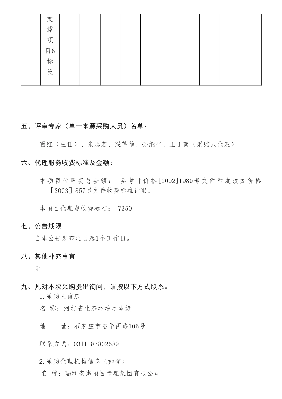【中标】碳汇49万-低碳技术推广与气候政策研究及碳普惠制建设技术支撑项目6标段中标结果公告-大唐碳资产有限公司_第3页