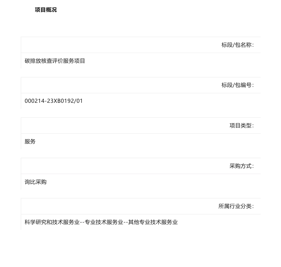 【中标】碳服务8.15万-碳排放核查评价服务项目候选人公示-安徽中鸿认证服务有限公司_第1页