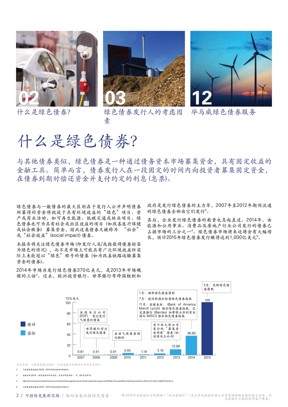 可持续发展新思维：做好准备迎接绿色债券-毕马威_第3页