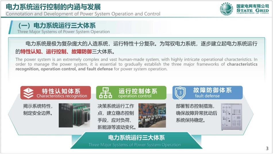 关于构建新型电力系统运行控制体系的思考--国家电网 李丹_第3页