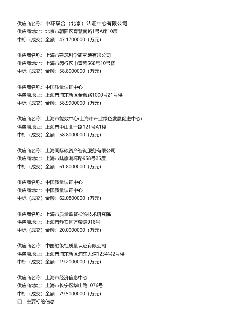 【中标】碳排放72万-上海市生态环境局碳交易企业2022年度碳排放报告核查及复查采购招标项目中标公告-上海市节能减排中心有限公司_第2页