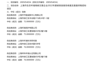 【中标】碳排放72万-上海市生态环境局碳交易企业2022年度碳排放报告核查及复查采购招标项目中标公告-上海市节能减排中心有限公司