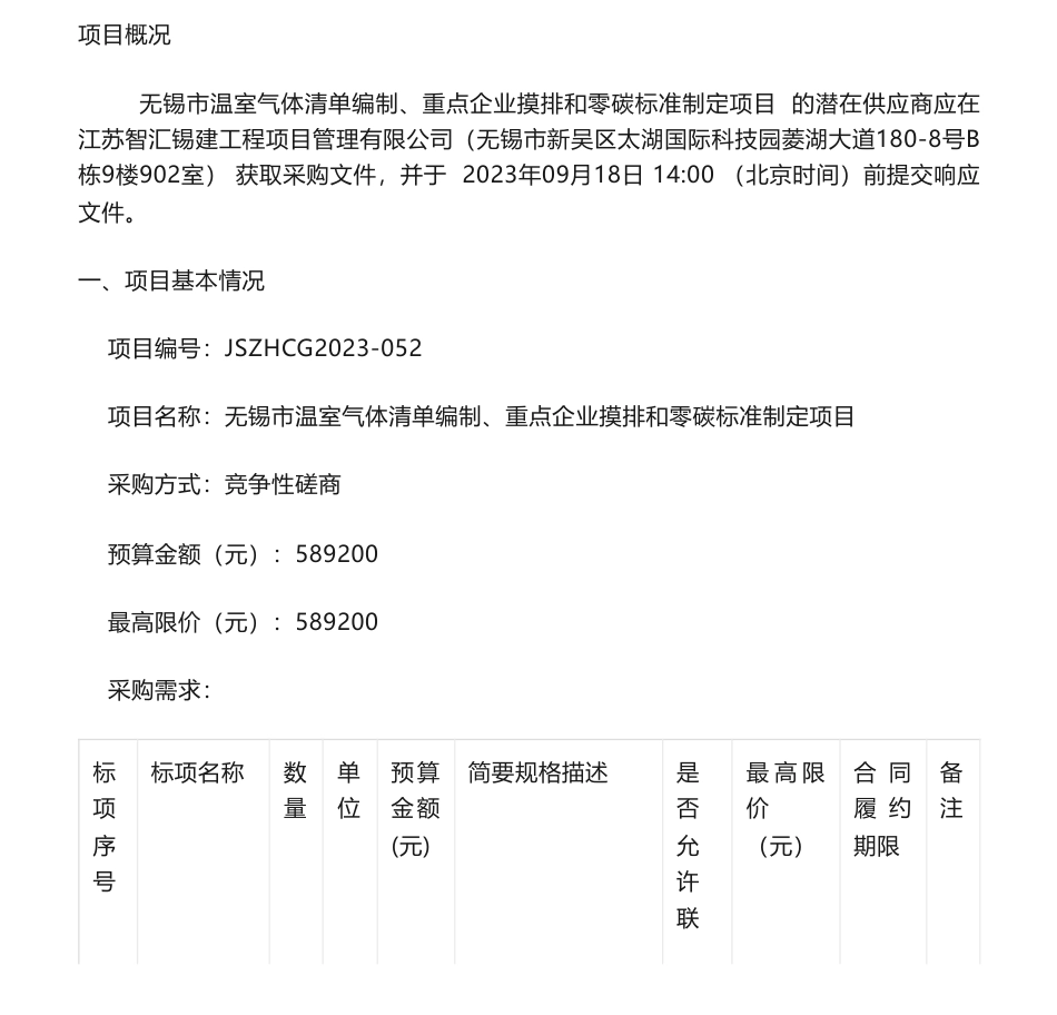 【招标】温气清单58.9万-无锡市温室气体清单编制、重点企业摸排和零碳标准制定项目的竞争性磋商公告_第1页