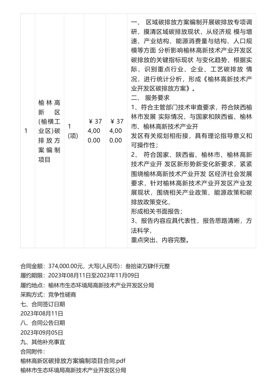 【招标】碳排放37.4万-榆林市生态环境局高新技术产业开发区分局碳排放方案编制项目政府采购合同公告_第2页