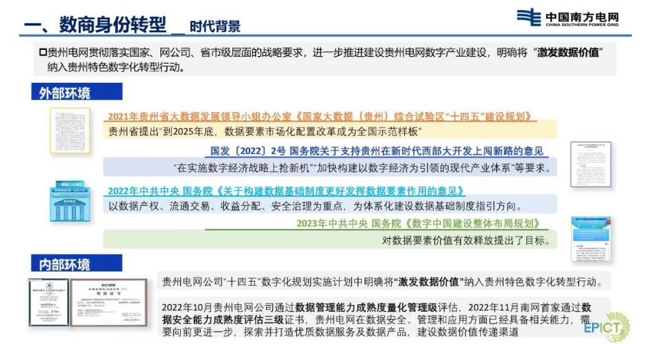 投身数据要素市场，激发电力数据要素价值--贵州电网 缪新萍：_第3页