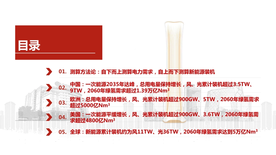 【维度推荐】中信建投：电气化率和氢能的发展将推动新能源新周期启动_第2页