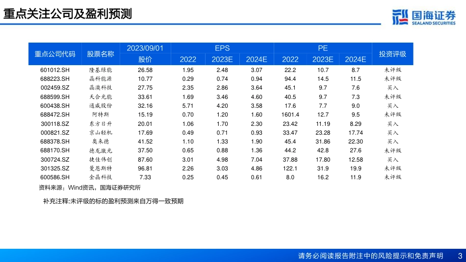 国海证券：革新性潜力大，产业化进行时_第3页