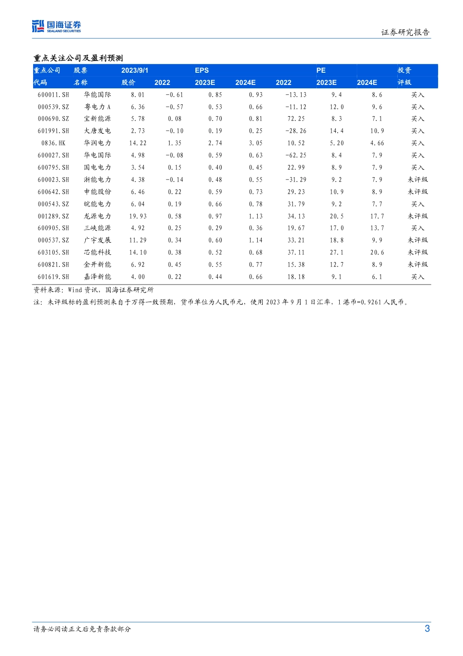 国海证券：火电业绩延续逐季修复趋势，资源条件分化绿电业绩_第3页