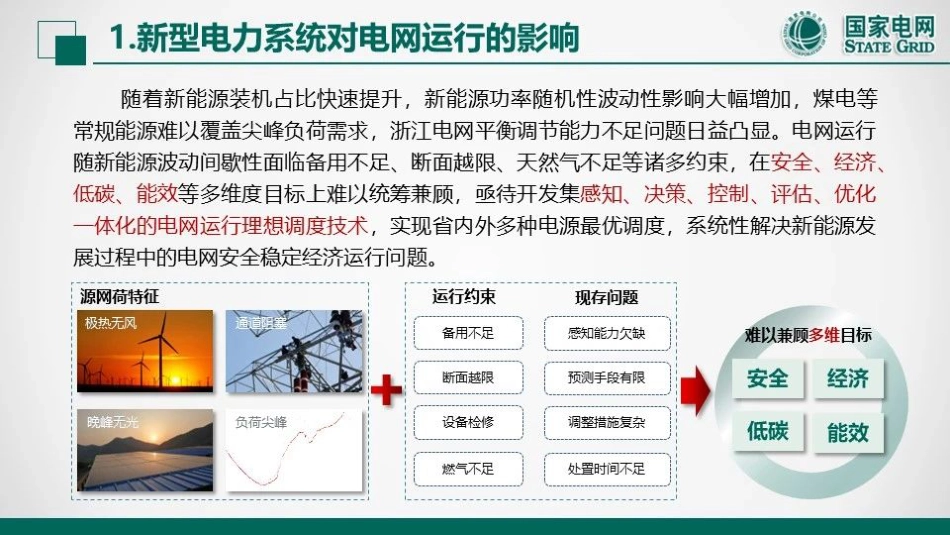 浙江电网理想调度研究与实践--国网浙江_第2页