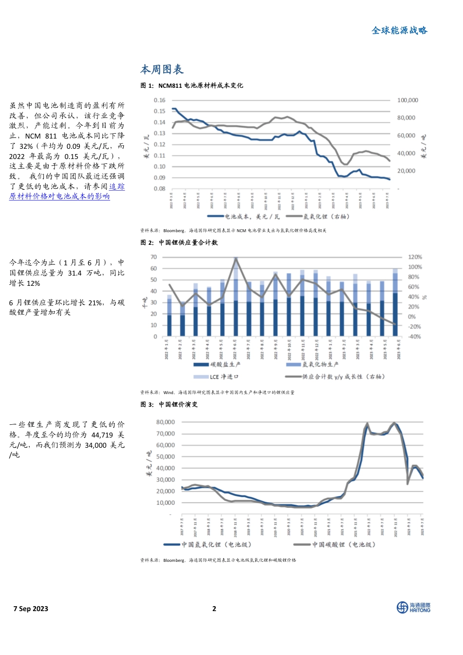 海通国际：动力电池产能过剩，锂价下跌，欧洲光伏需求强劲_第2页