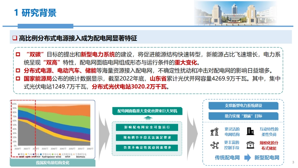 配电网储能系统优化配置技术研究--山东大学 陈健_第3页