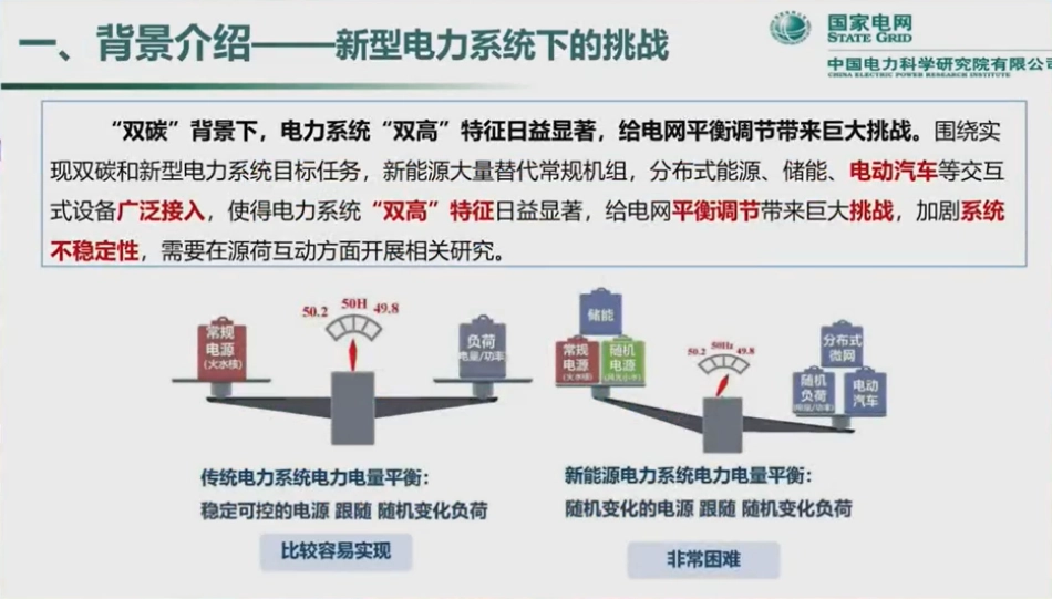 中国电力科学研究院+车网互动技术发展现状与展望（演讲PPT）-29页_第3页