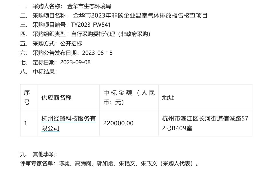 【中标】温室气体22万-金华市2023年非碳企业温室气体排放报告核查项目的中标结果公告-杭州经略科技服务有限公司_第1页
