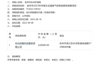 【中标】温室气体22万-金华市2023年非碳企业温室气体排放报告核查项目的中标结果公告-杭州经略科技服务有限公司