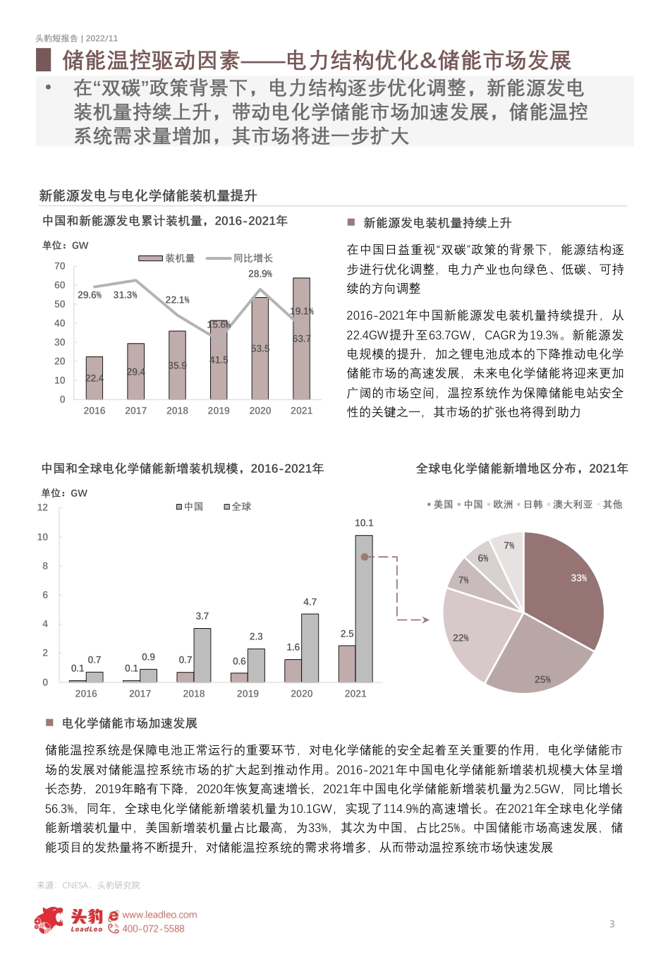 2022年中国储能温控行业摘要：温控加速成长，为储能保驾护航--头豹研究院_第3页