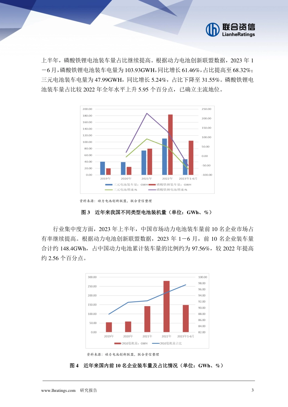 动力电池行业观察及2023年下半年信用风险展望--联合资信_第3页