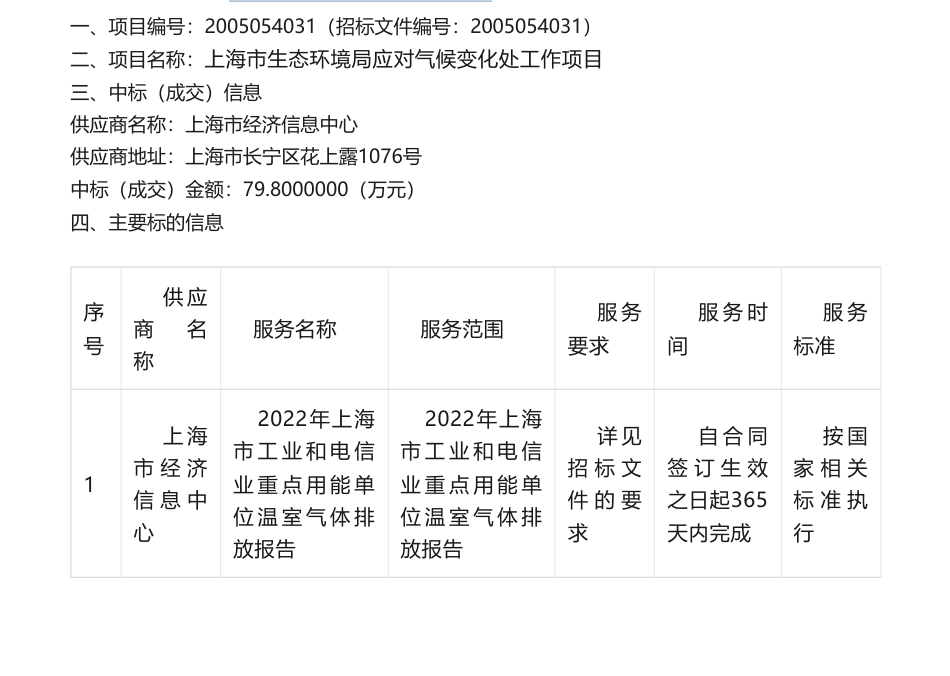 【中标】气候变化79.8万-上海市生态环境局应对气候变化处工作项目比选公告中标公告-上海市经济信息中心_第1页
