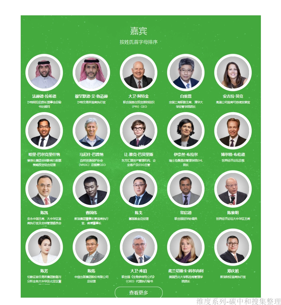 重磅！2023ESG全球领导者大会13日12位嘉宾发言纪要！_第3页